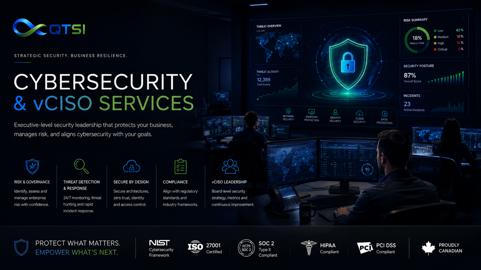 QTSI Cybersecurity & vCISO Services — Protect What Matters